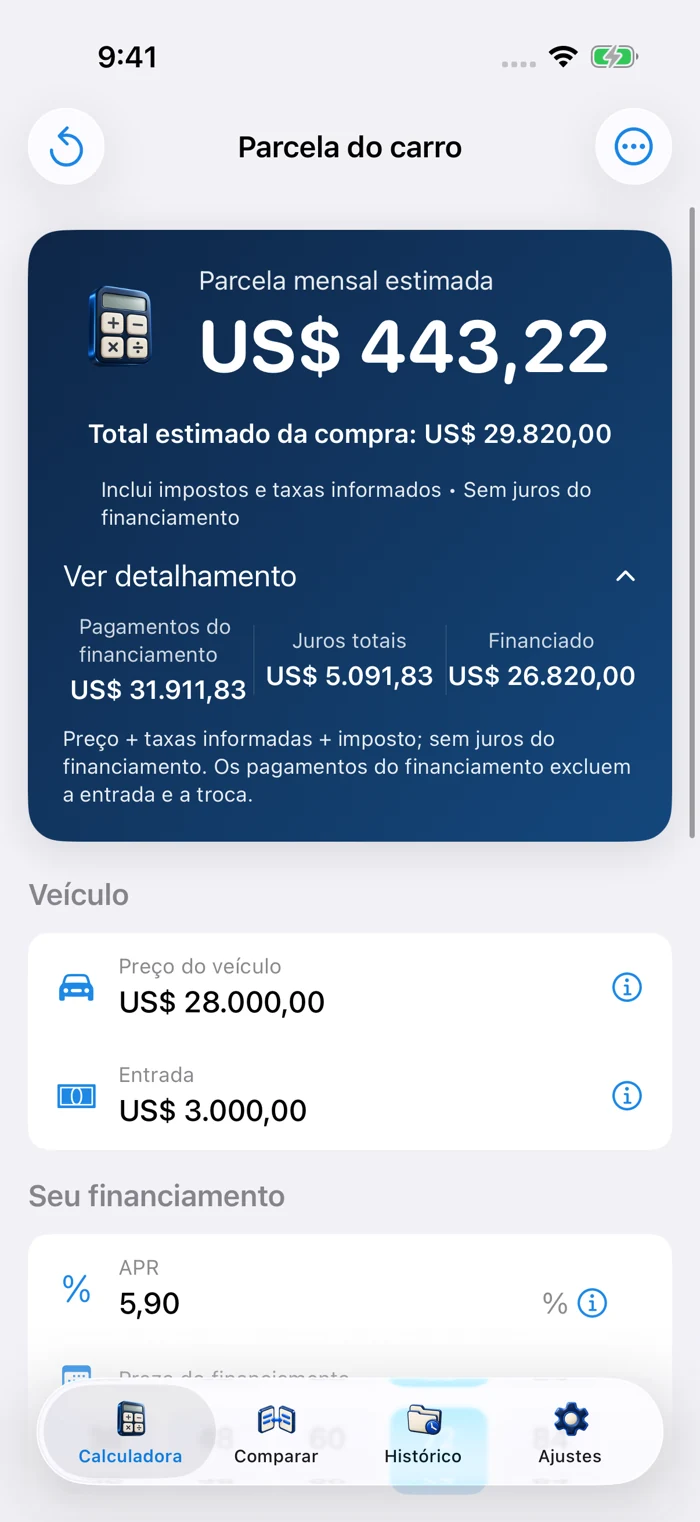 Detalhamento
